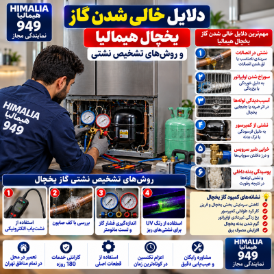 دلایل خالی شدن گاز یخچال هیمالیا و تشخیص نشتی