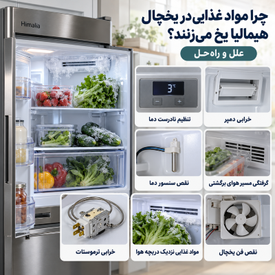 علت یخ زدن مواد غذایی در یخچال هیمالیا  راه‌حل