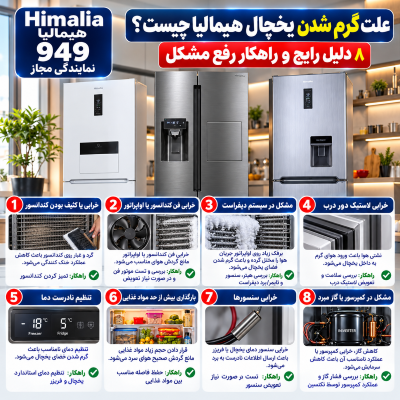 علت گرم شدن یخچال هیمالیا | بررسی علت خنک نکردن و راهکار رفع مشکل