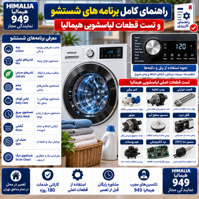 راهنمای کامل برنامه‌های شستشو و تست قطعات لباسشویی هیمالیا (تتا، دلتا، تسلا)