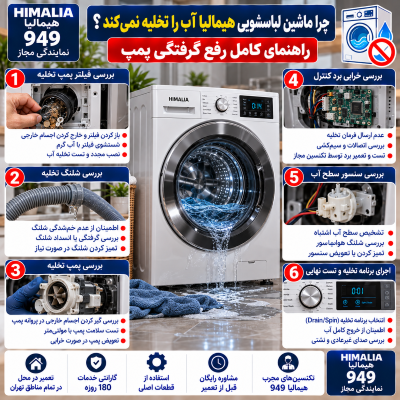 تخلیه نکردن آب لباسشویی هیمالیا, تمیز کردن فیلتر پمپ لباسشویی هیمالیا, علت باقی ماندن آب در لباسشویی, تعویض پمپ تخلیه هیمالیا, رفع گرفتگی پمپ لباسشویی, تعمیر لباسشویی هیمالیا