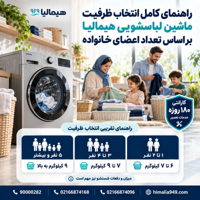 ظرفیت ماشین لباسشویی هیمالیا, انتخاب لباسشویی چند کیلویی, ظرفیت دیگ لباسشویی, خرید ماشین لباسشویی هیمالیا, تعداد اعضای خانواده