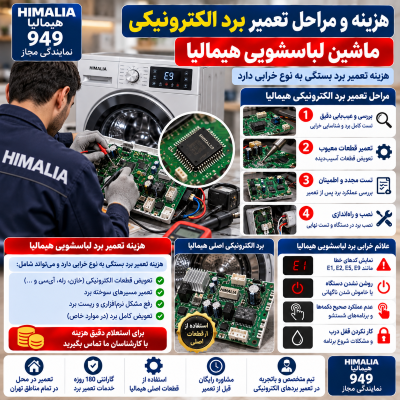 تعمیر برد لباسشویی هیمالیا, علائم خرابی برد لباسشویی, قیمت برد لباسشویی هیمالیا, نمایندگی تعمیر برد لباسشویی, برد الکترونیکی ماشین لباسشویی, هزینه تعمیر برد لباسشویی