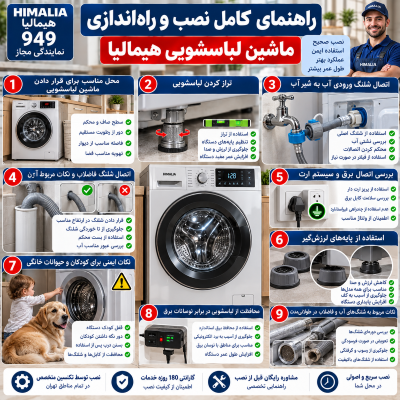 نصب لباسشویی هیمالیا, نحوه نصب صحیح لباسشویی, اتصال شلنگ لباسشویی, تراز کردن لباسشویی