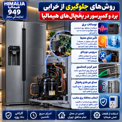 روش‌های جلوگیری از خرابی برد و کمپرسور یخچال هیمالیا