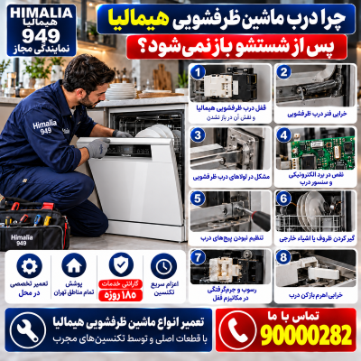 باز نشدن درب ظرفشویی هیمالیا, قفل درب ظرفشویی هیمالیا, مشکل مکانیزم درب ظرفشویی, تعویض لولا ظرفشویی, تعمیر درب ظرفشویی هیمالیا, فنر درب ظرفشویی, اهرم بازکن درب ظرفشویی