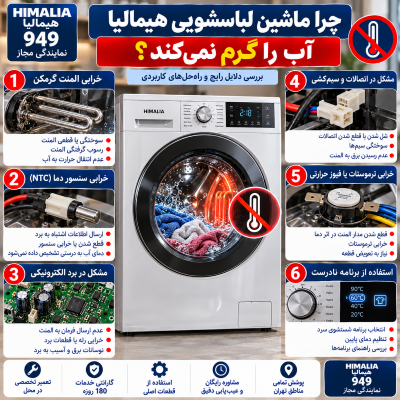 گرم نکردن آب لباسشویی هیمالیا, تعویض المنت لباسشویی هیمالیا, کد خطای هیتر لباسشویی, تست ترمیستور لباسشویی