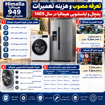 هزینه تعمیرات هیمالیا, قیمت تعمیر برد هیمالیا, هزینه شارژ گاز هیمالیا, تعرفه دستمزد تعمیرکار