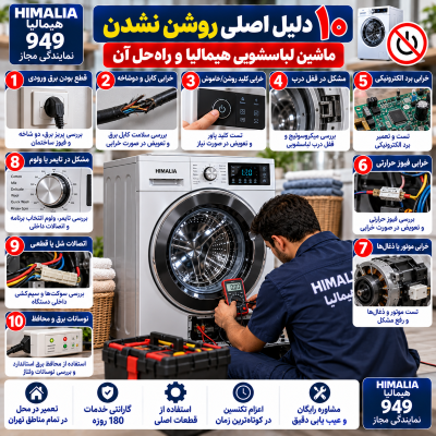 روشن نشدن ماشین لباسشویی هیمالیا: ۱۰ علت و راه‌حل قطعی