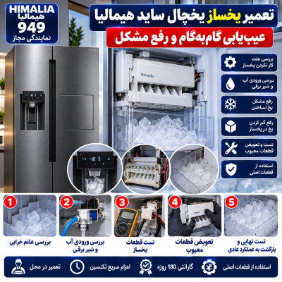 تعمیر یخساز یخچال هیمالیا, یخساز هیمالیا کار نمی‌کند, رفع مشکل یخساز یخچال هیمالیا, کد خطای یخساز هیمالیا, عیب یابی یخساز هیمالیا, یخساز اتوماتیک هیمالیا, تعمیر یخچال ساید هیمالیا