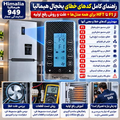 لیست ارورهای یخچال هیمالیا، خطای F1 یخچال هیمالیا، معنی کد خطای HFT در یخچال هیمالیا