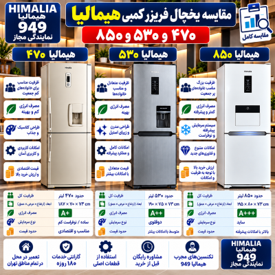 مقایسه یخچال هیمالیا ۵۳۰ و ۸۵۰, بهترین مدل یخچال کمبی هیمالیا, تفاوت یخچال ۵۳۰ با ۸۵۰ هیمالیا, ارزش خرید یخچال هیمالیا, یخچال فریزر کمبی هیمالیا, مدل ۴۷۰ هیمالیا