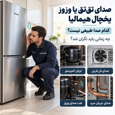 صدای غیرعادی یخچال هیمالیا, علت صدای وزوز یخچال, صدای فن فریزر, لرزش کمپرسور, زمان تماس با تعمیرکار